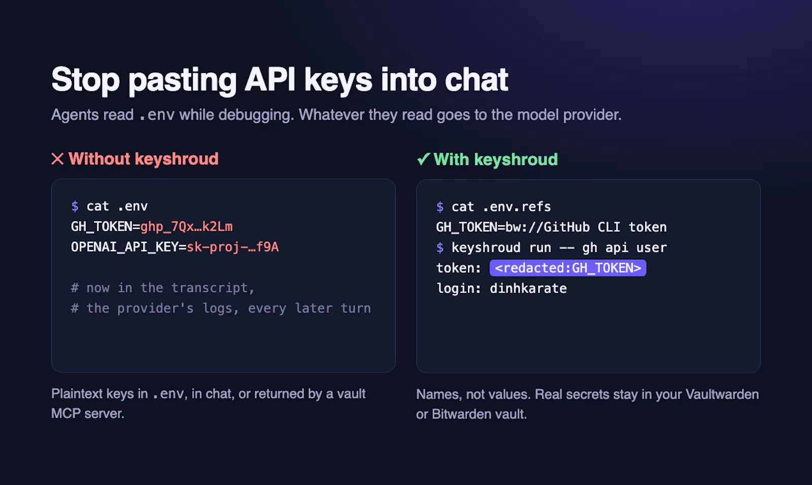keyshroud screenshot 7