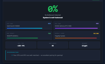 PC Bottleneck Calculator - Screenshot 2 showing product features and functionality