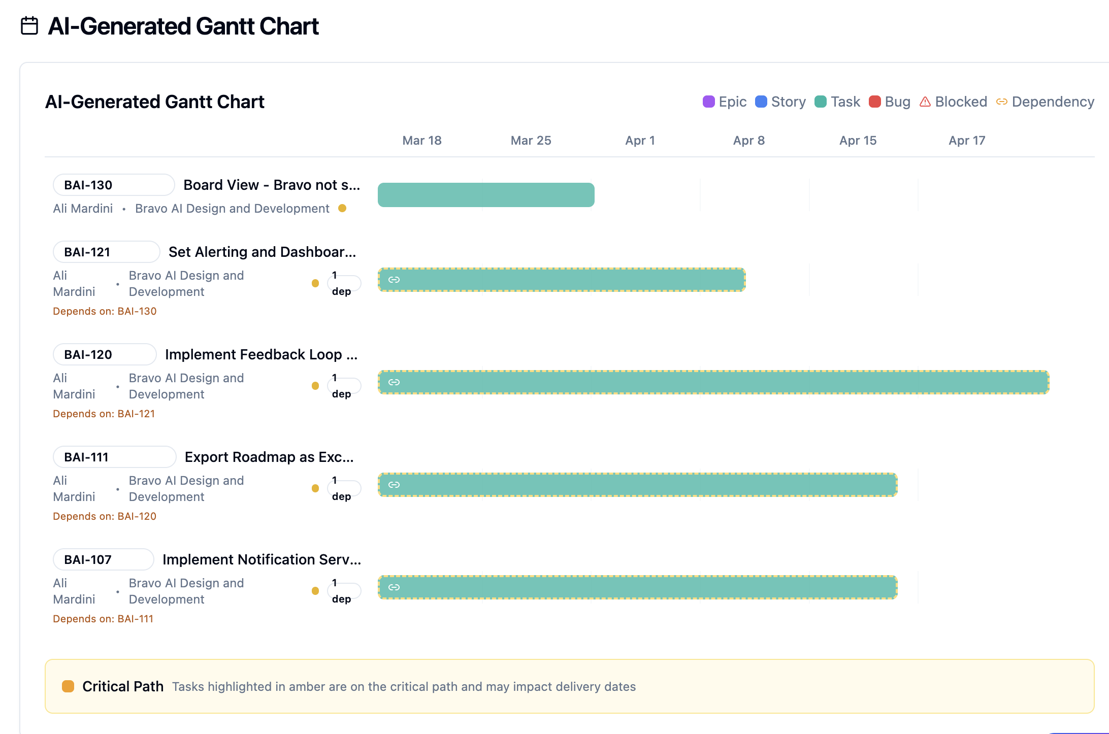 Bravo AI gallery image