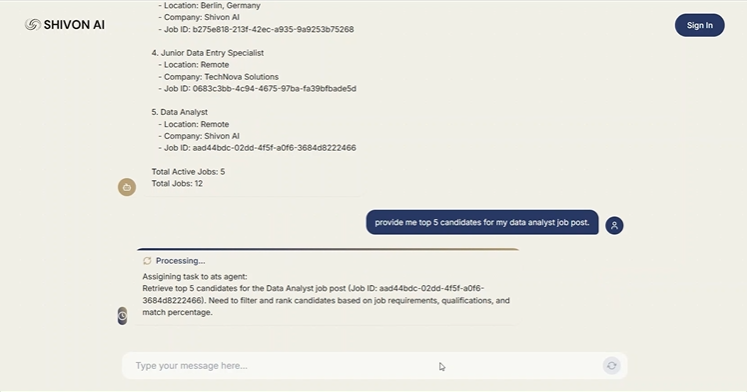 Shivon AI gallery image