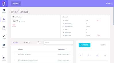 Notifo gallery image