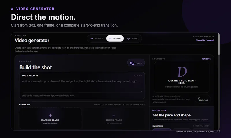 Donatello.studio screenshot 6