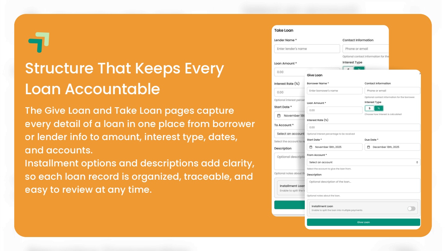 MoneyDesk gallery image