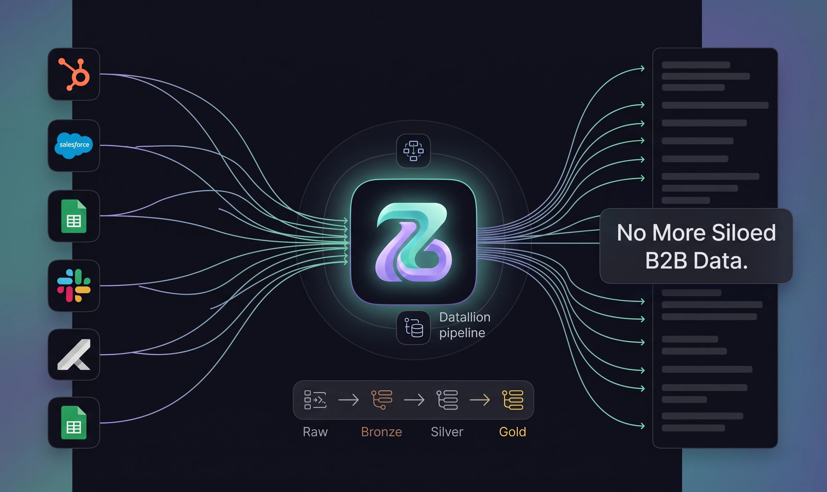 ZitBoard gallery image