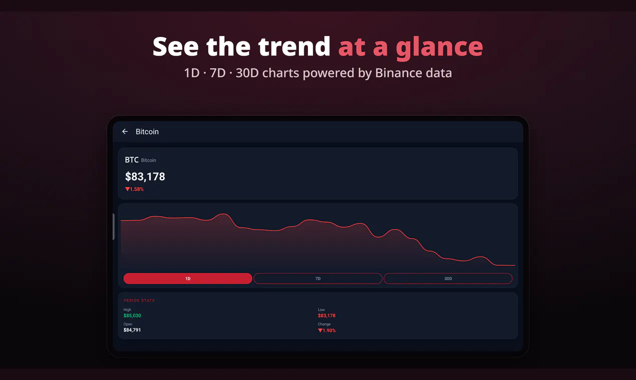 FloatCrypto+ gallery image