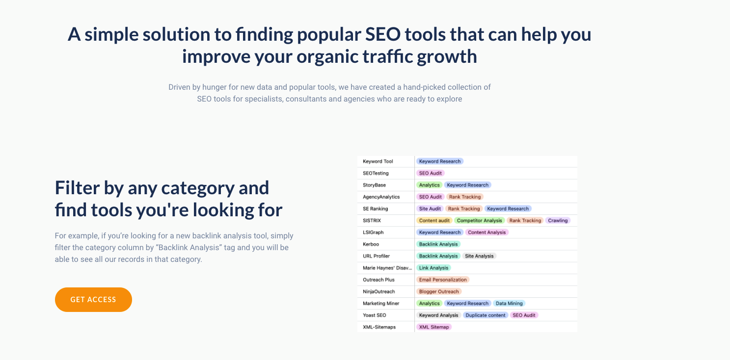 SEO Toolset - 750+ SEO Tools gallery image