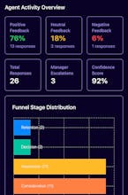 Know Reply gallery image