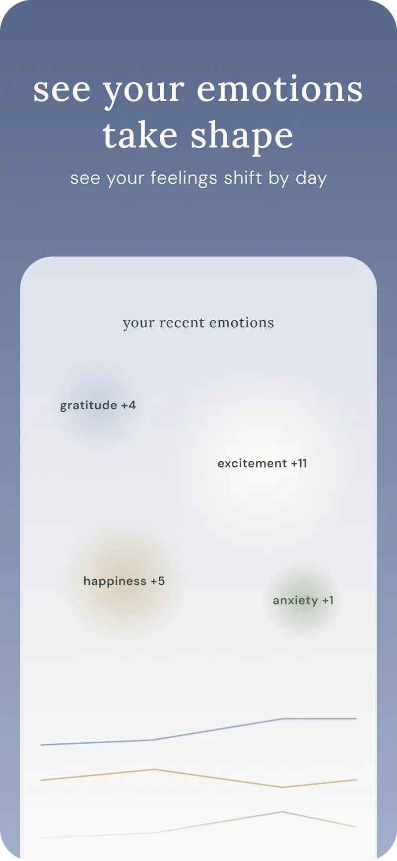 Joice: Journal by Conversations screenshot 4