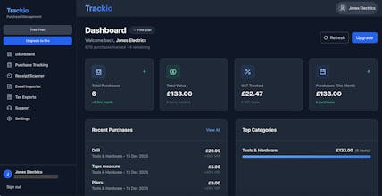 Trackio gallery image