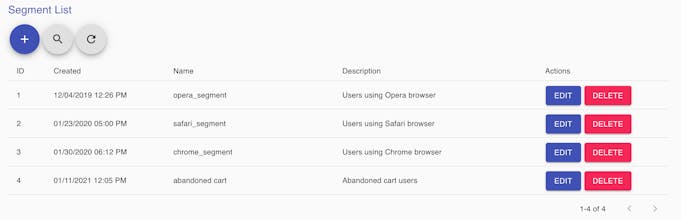 Webpushify gallery image