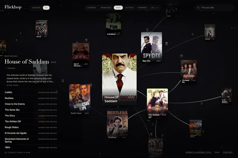 Flickhop screenshot 3
