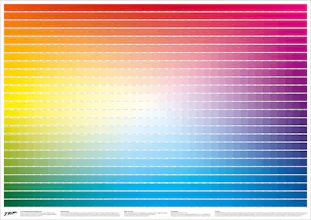 The Really Useful CMYK Colour Chart gallery image