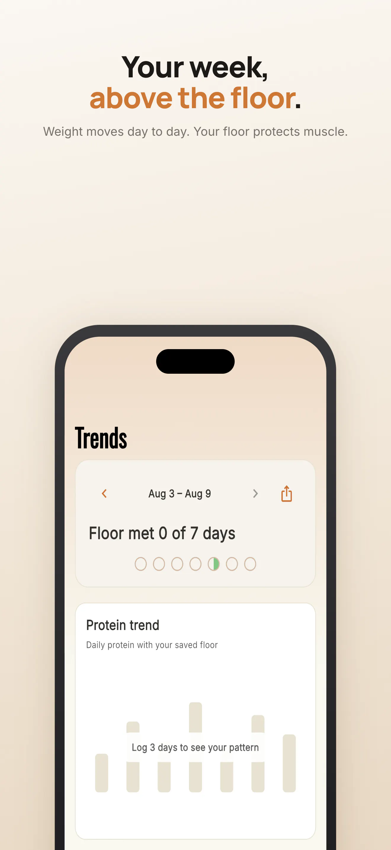 Plates: Protein Tracker gallery image