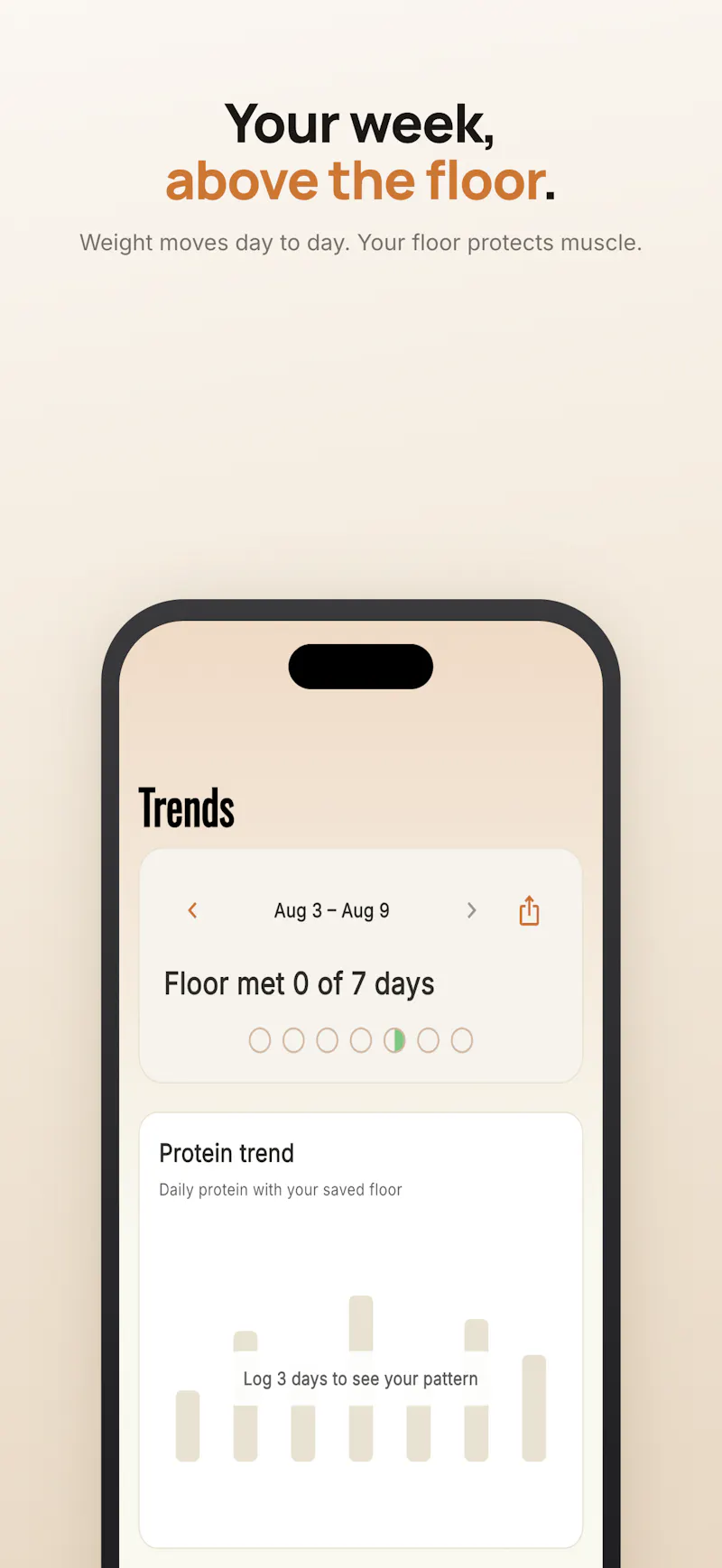 Plates: Protein Tracker screenshot 3