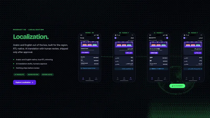 ContentFlow screenshot 7