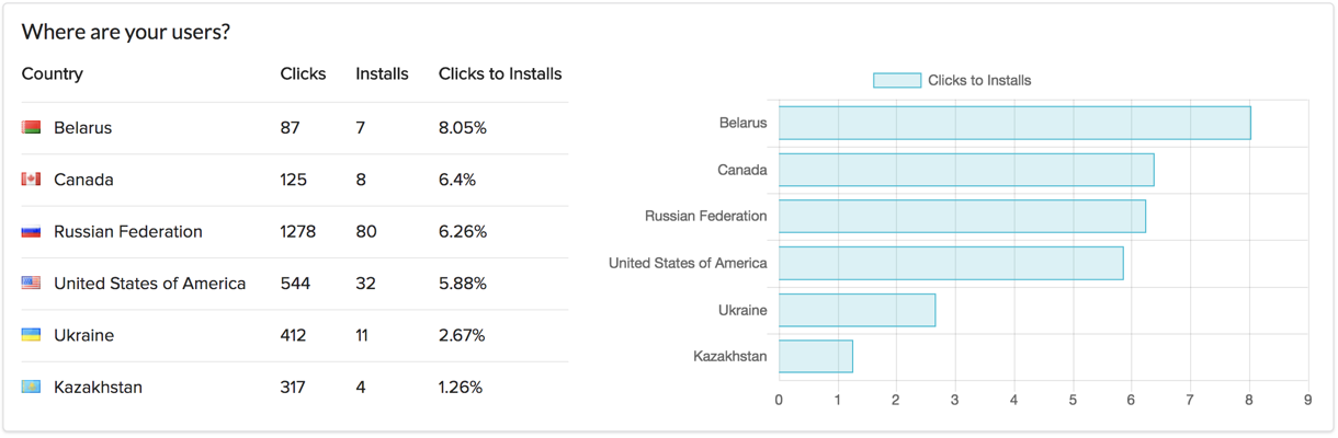 Liniap gallery image