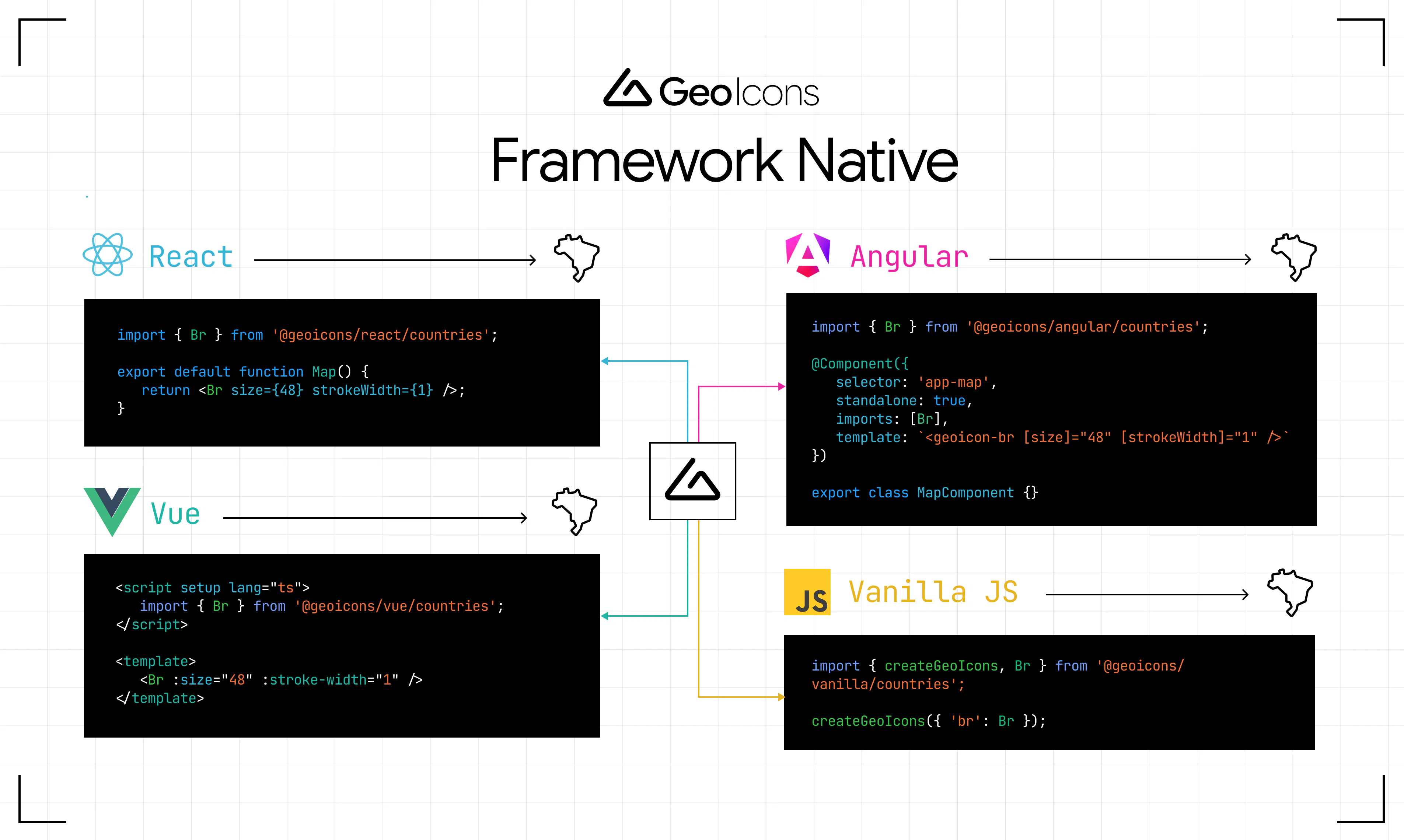 GeoIcons gallery image
