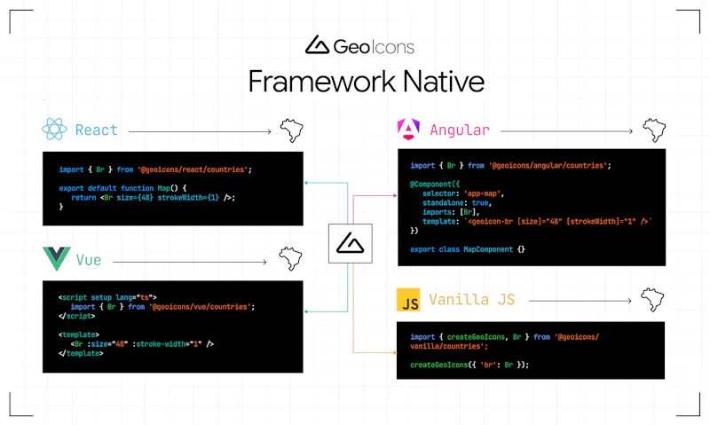 GeoIcons screenshot 8