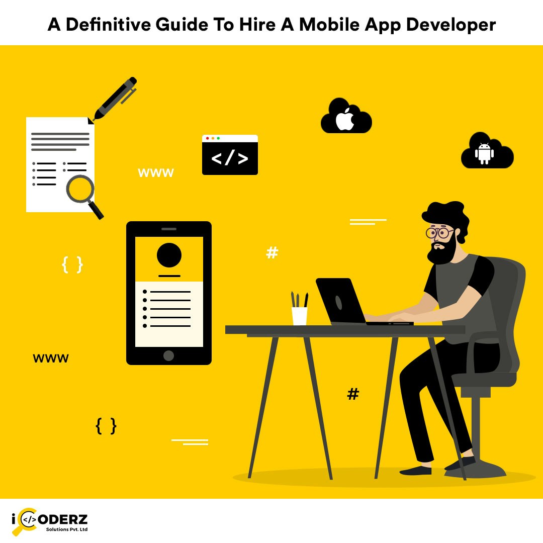 Cost Of Food Delivery App Development