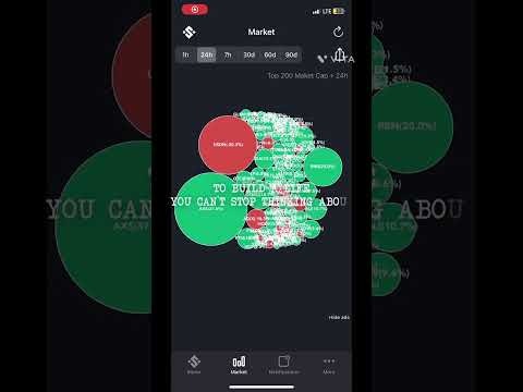 Bione: Signal Buy BTC & Crypto gallery image