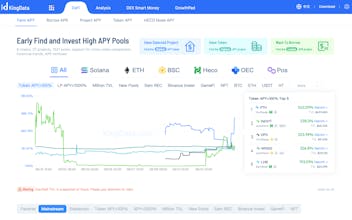 kingdata defi apy analysis gallery image