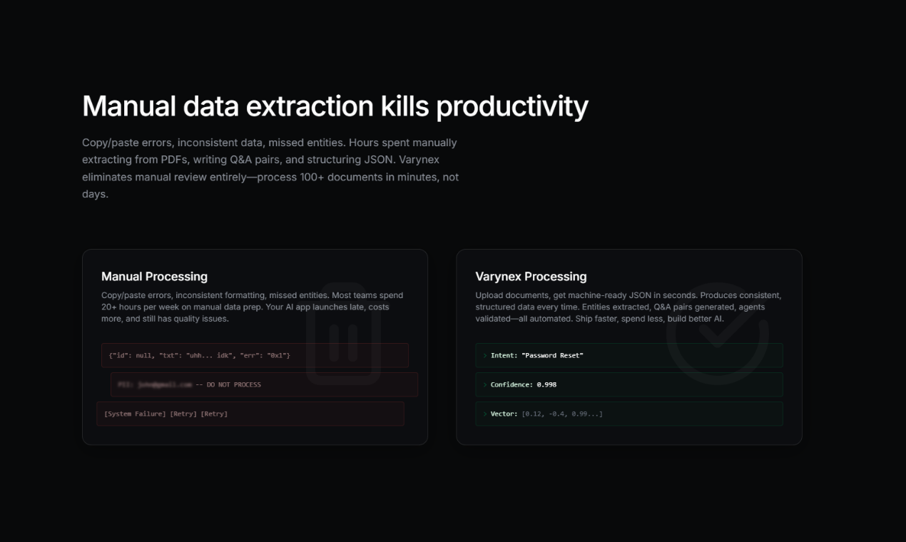 Varynex - Main product screenshot demonstrating key features and user interface