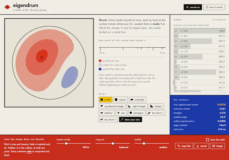 Eigendrum screenshot 1