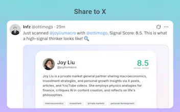 DiggX - The Social Scout gallery image