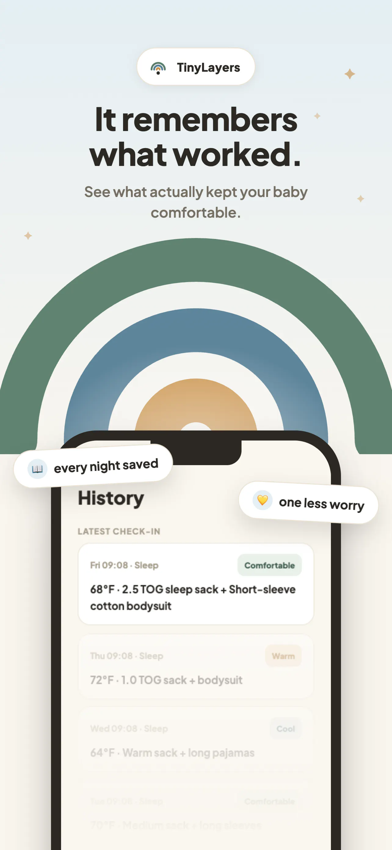 TinyLayers  gallery image