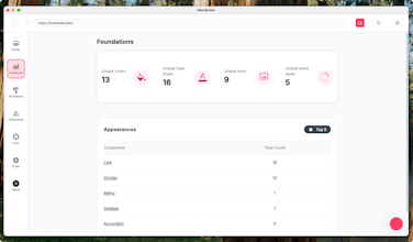 Membrain.dev gallery image