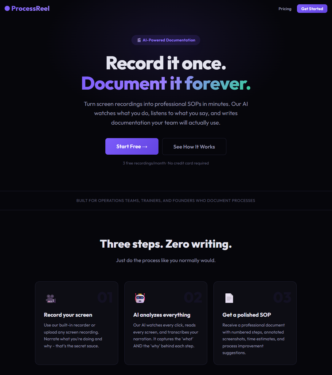 ProcessReel gallery image