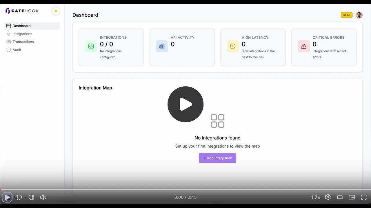 Gatehook gallery image