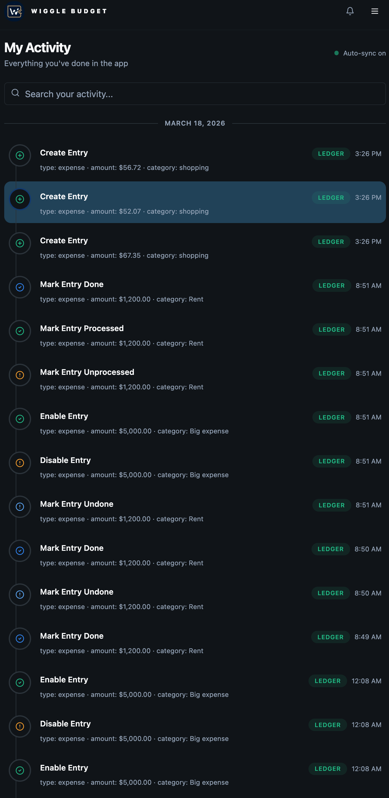 Wiggle Budget gallery image
