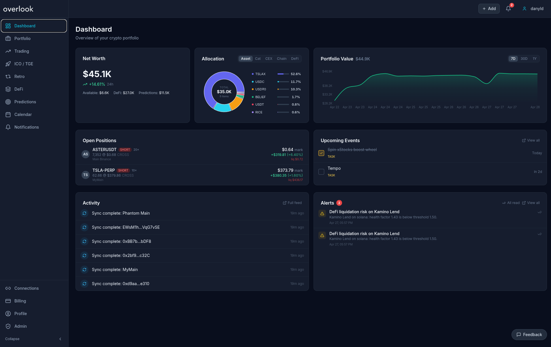 Overlook — Crypto Portfolio gallery image