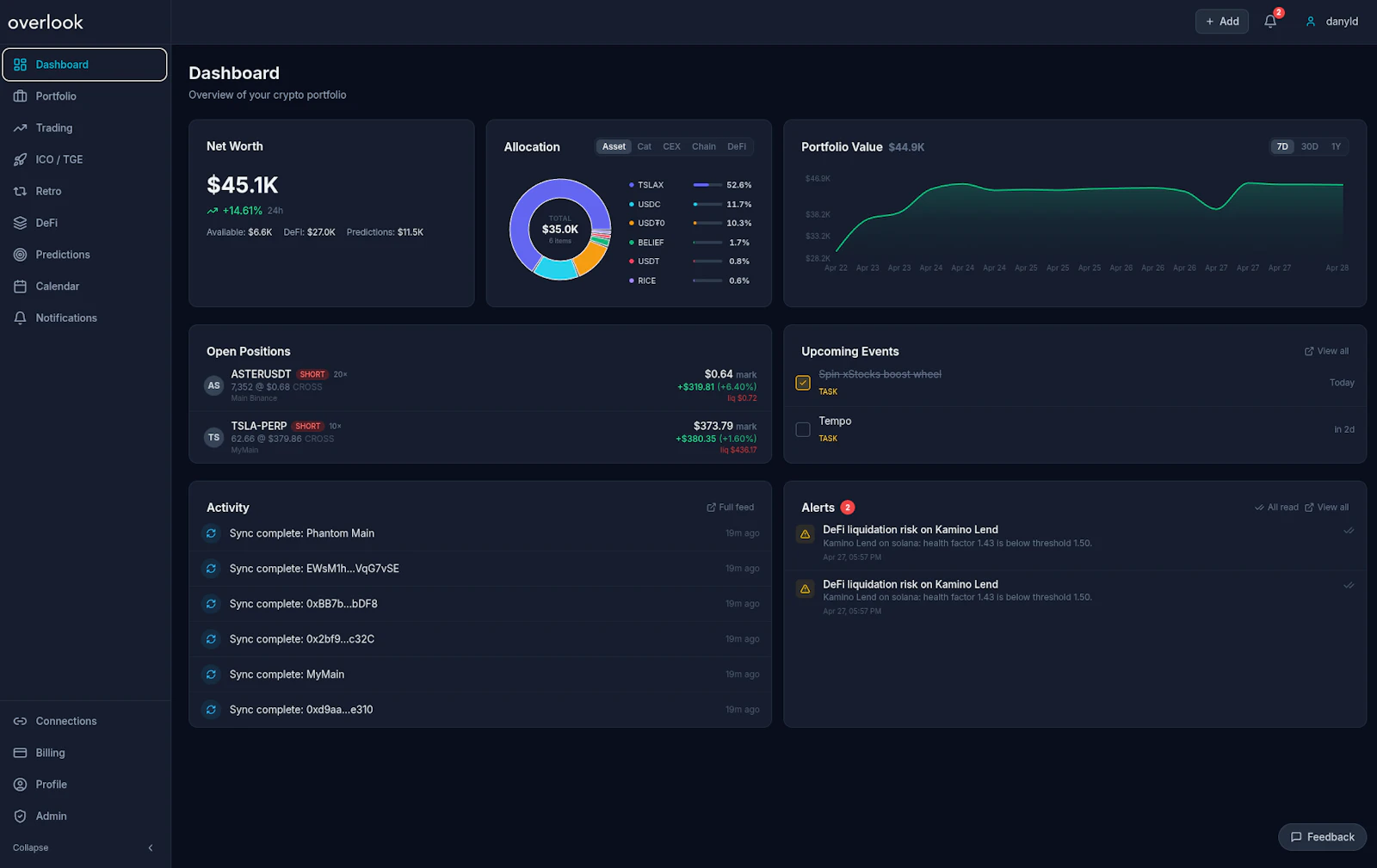 Overlook — Crypto Portfolio screenshot 1