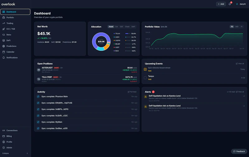Overlook — Crypto Portfolio screenshot 1