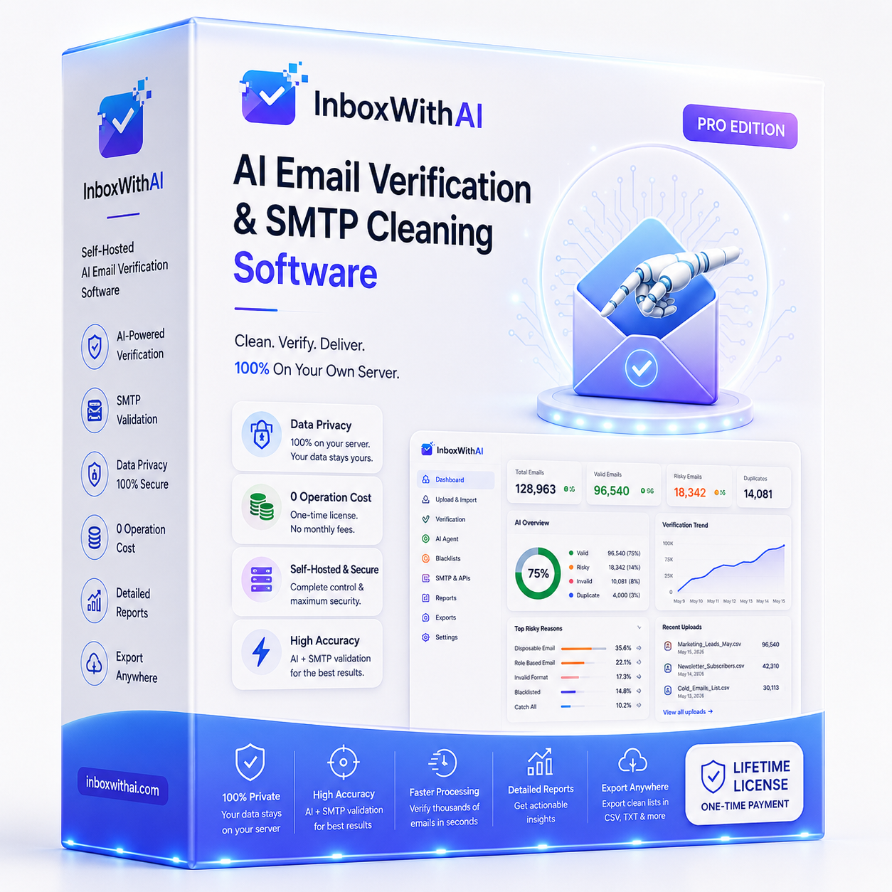 InboxWithAI gallery image