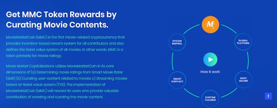 MovieMarketCoin (MMC) gallery image