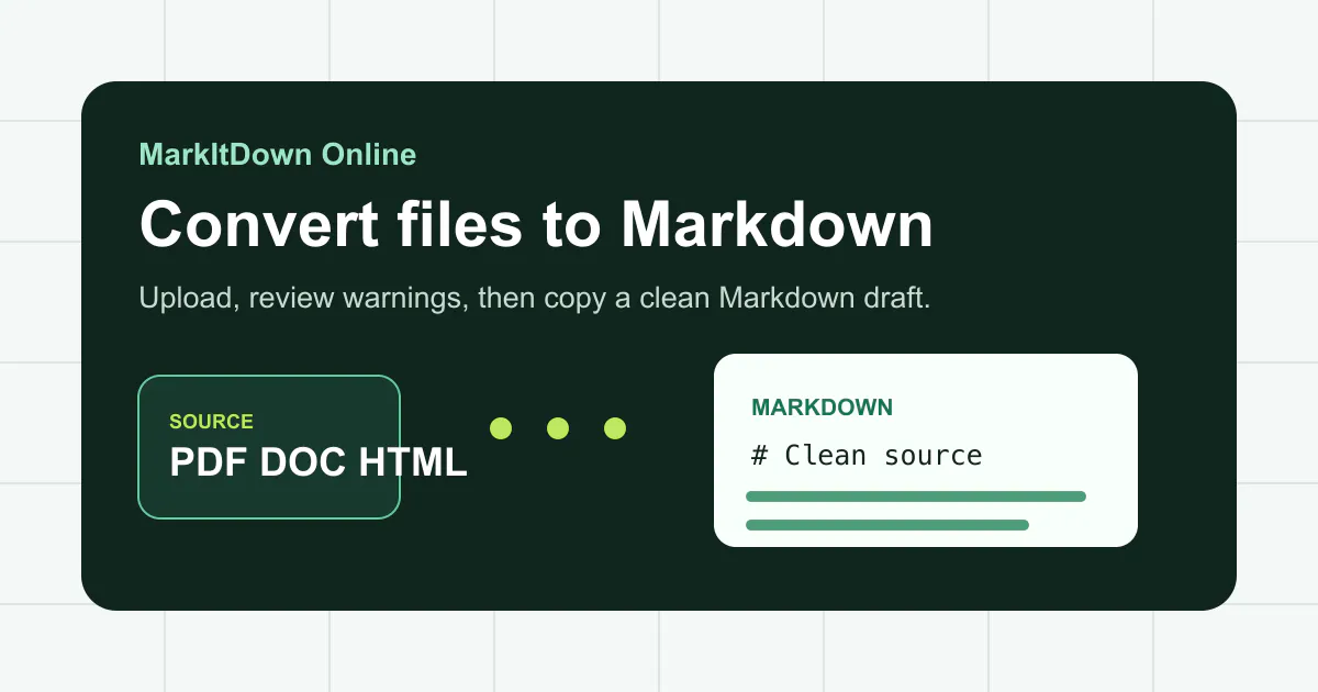 MarkItDown gallery image