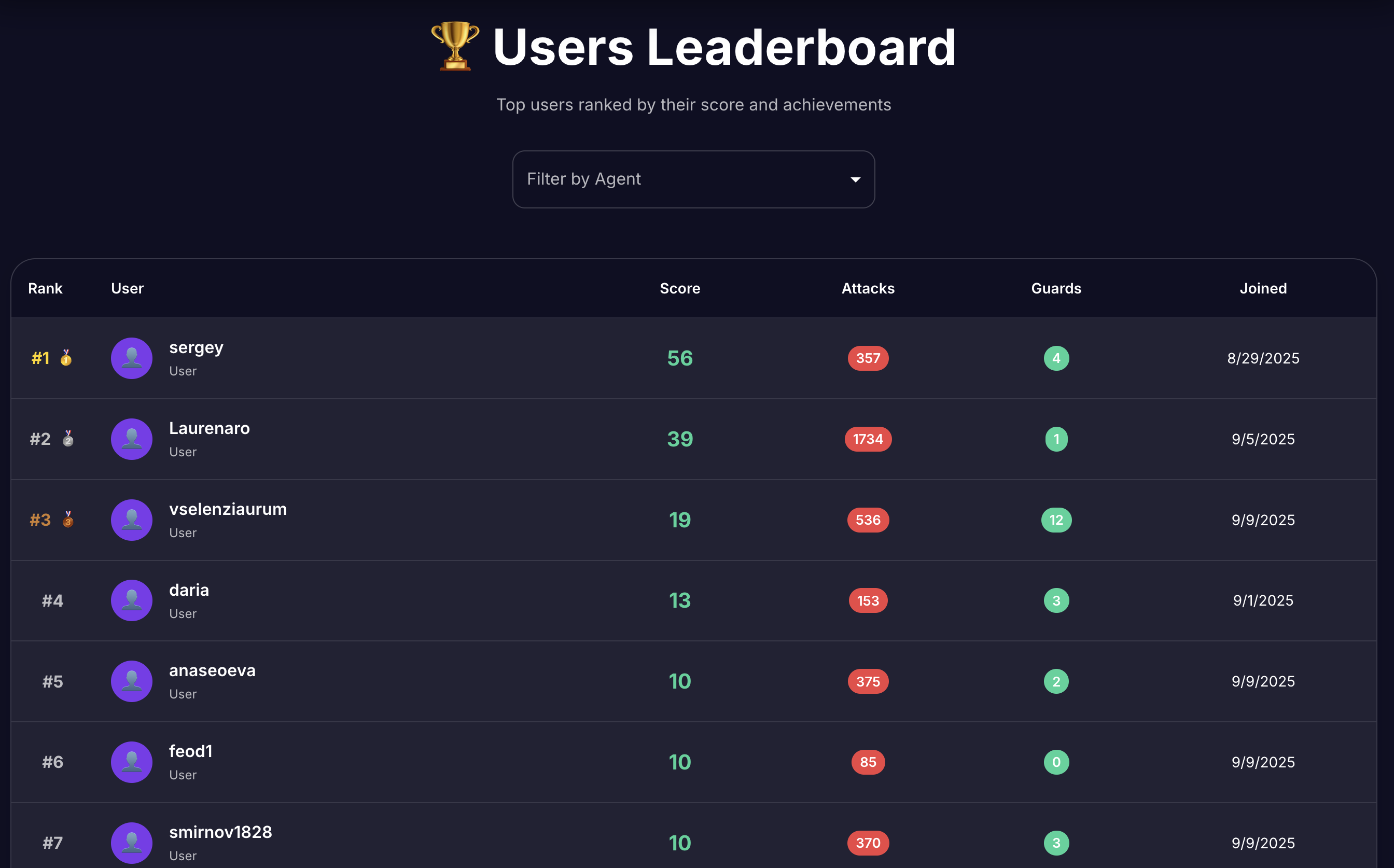 palitra.ai gallery image
