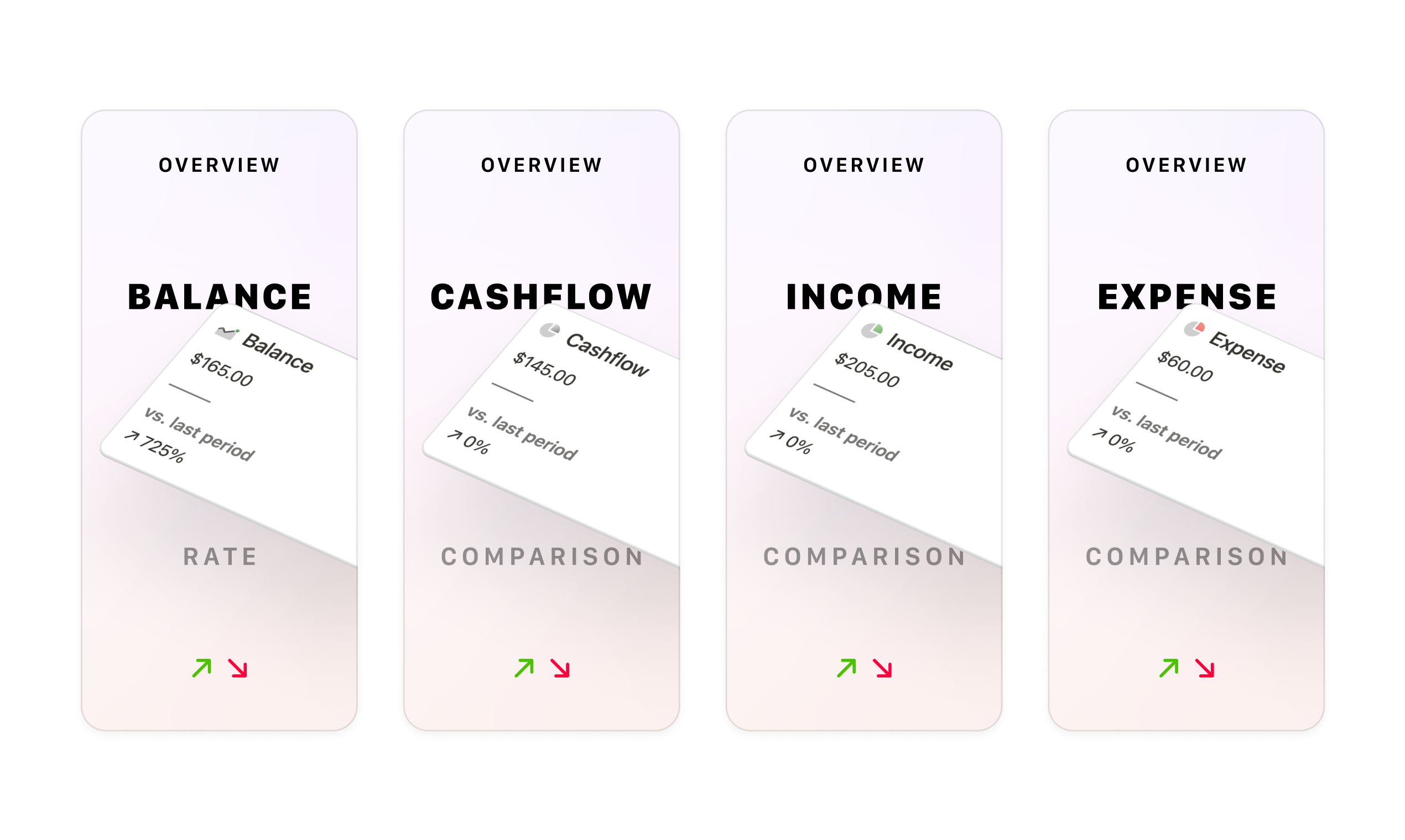 Financial Tracker x log - Удобный шаблон с аналитикой и автоматизацией. медиа 2