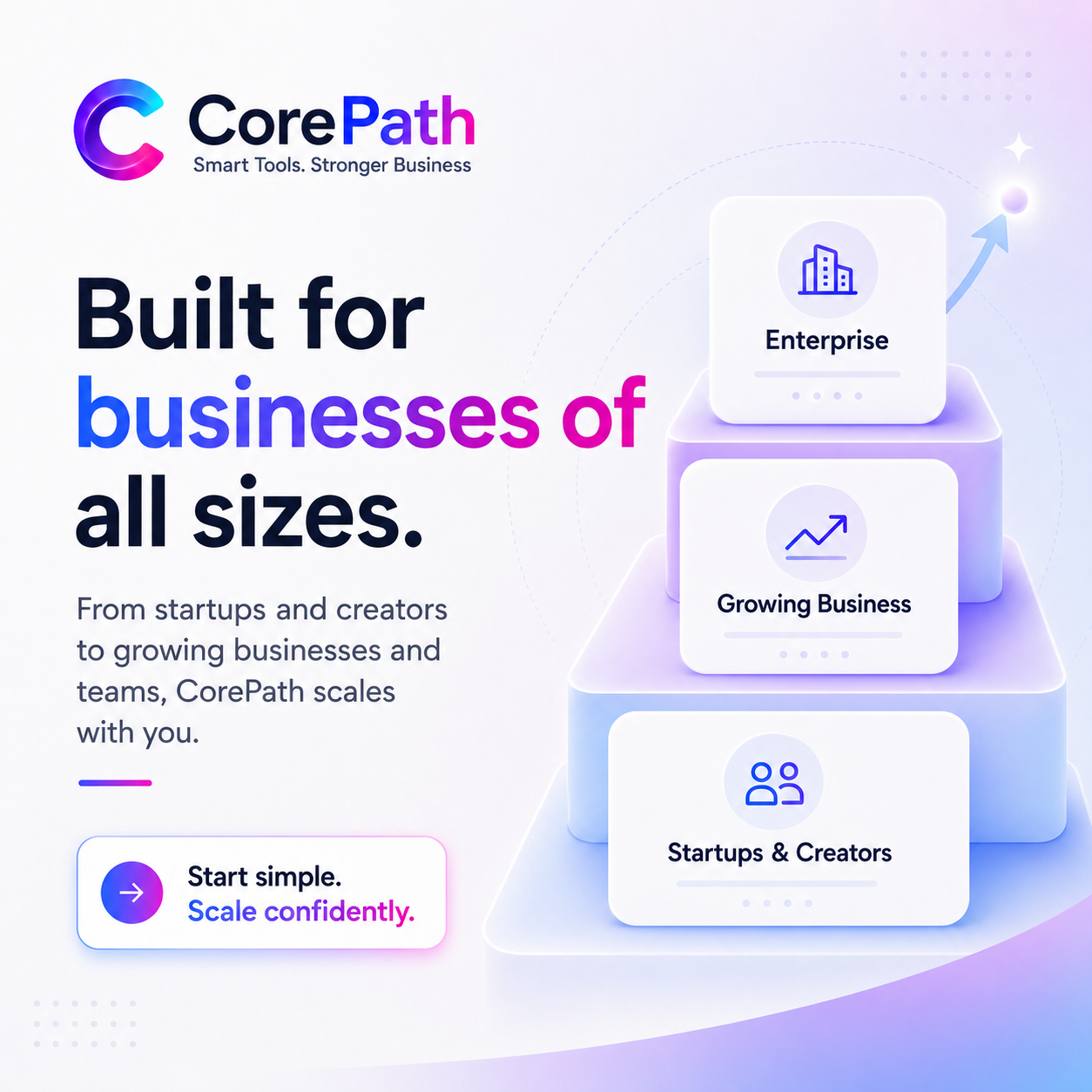 CorePath gallery image