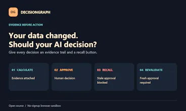 DecisionGraph gallery image