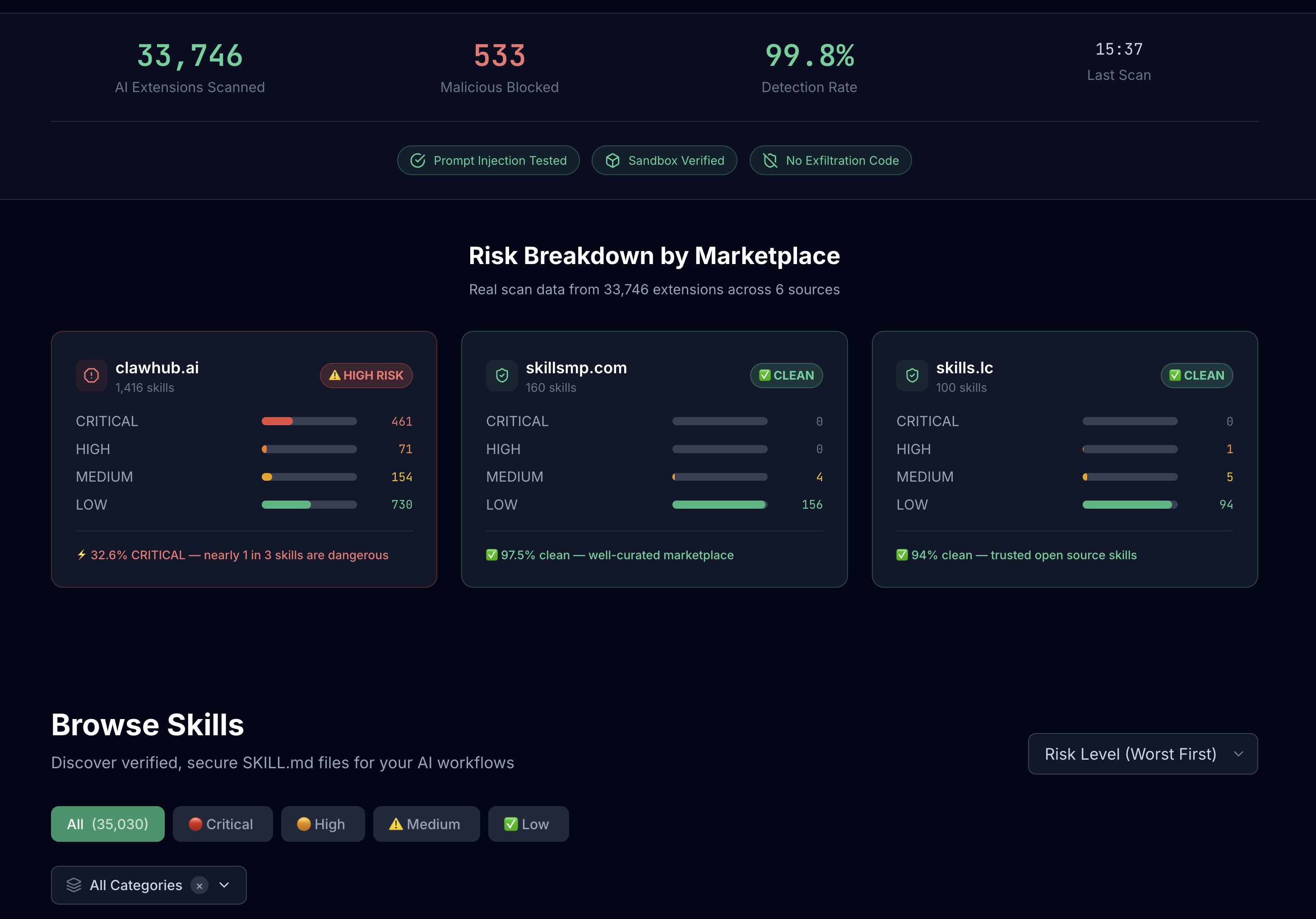 SkillShield - Screenshot 2 showing product features and functionality