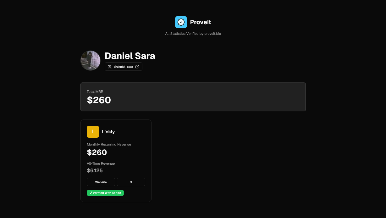 ProveIt gallery image