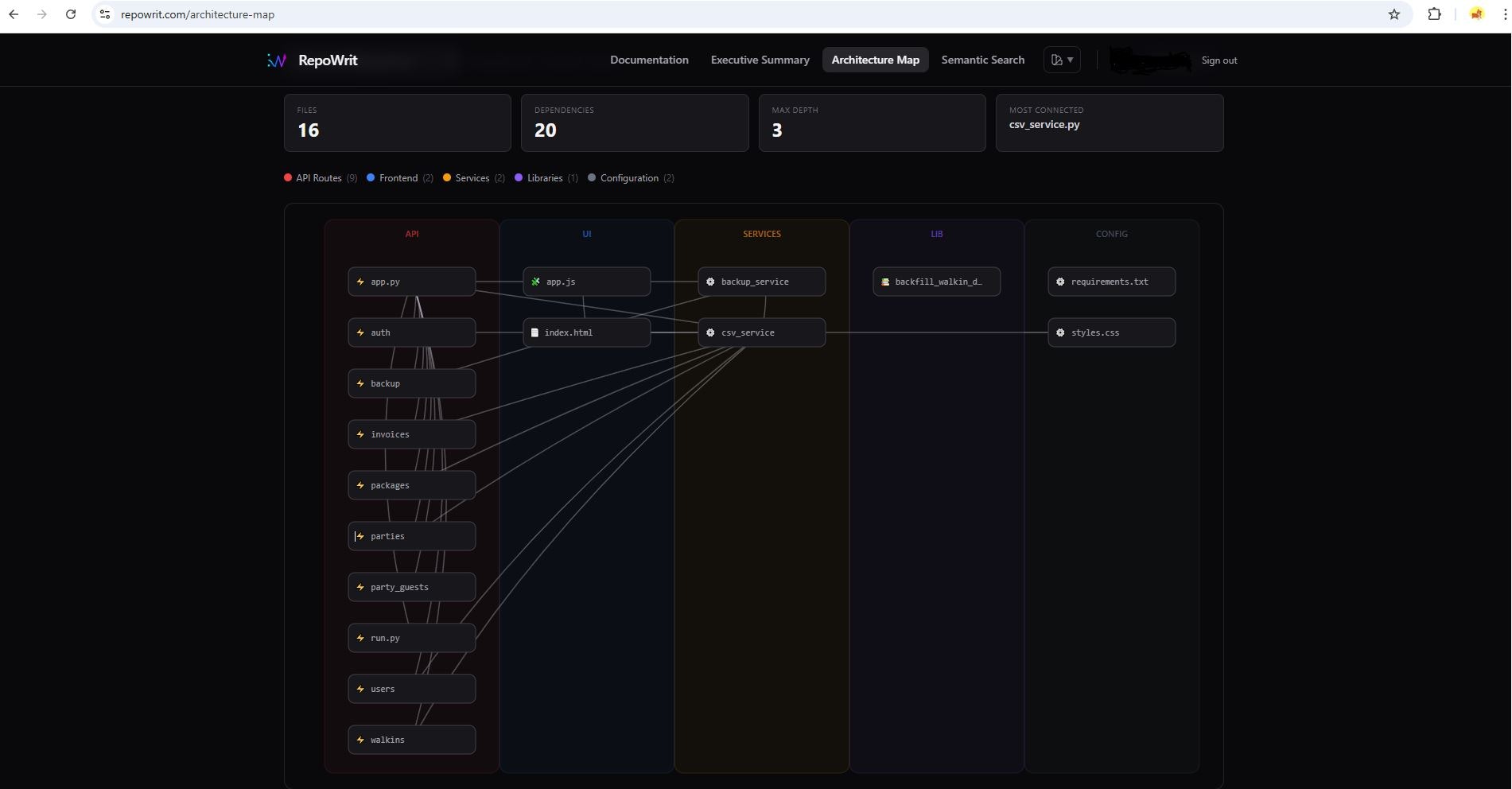 RepoWrit gallery image