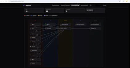 RepoWrit gallery image