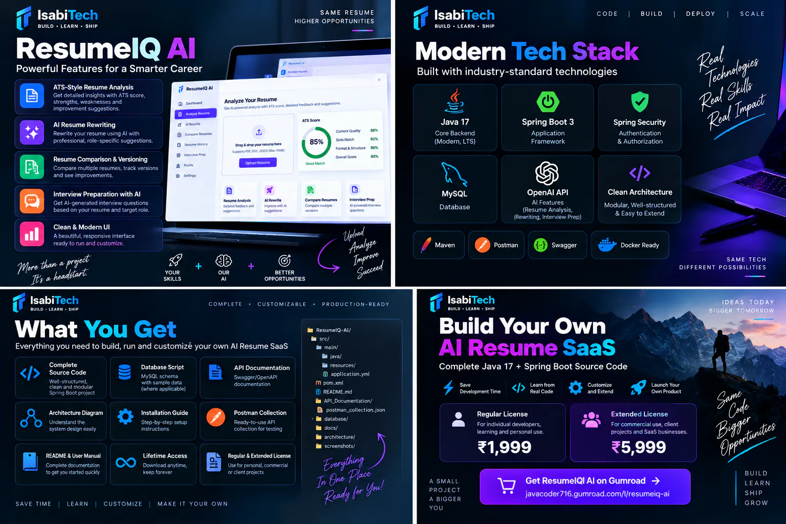 ResumeIQ AI gallery image