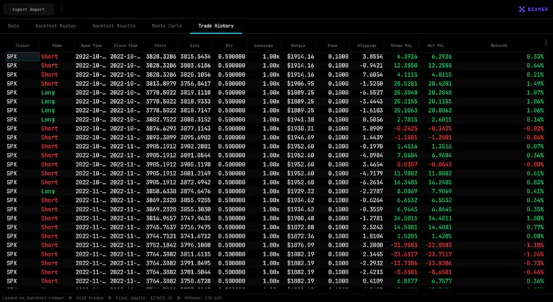 Reamer screenshot 3