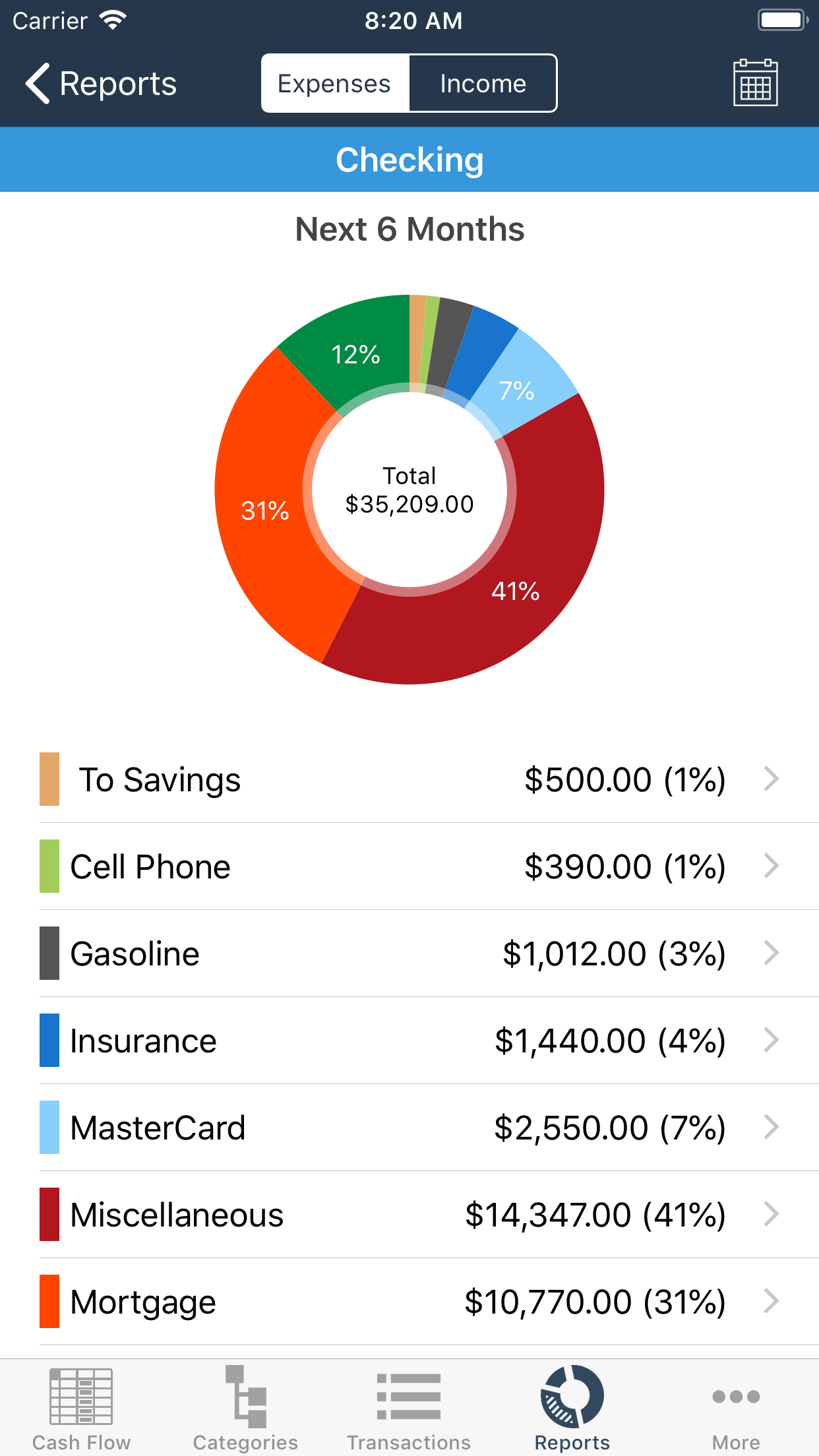 Kualto gallery image